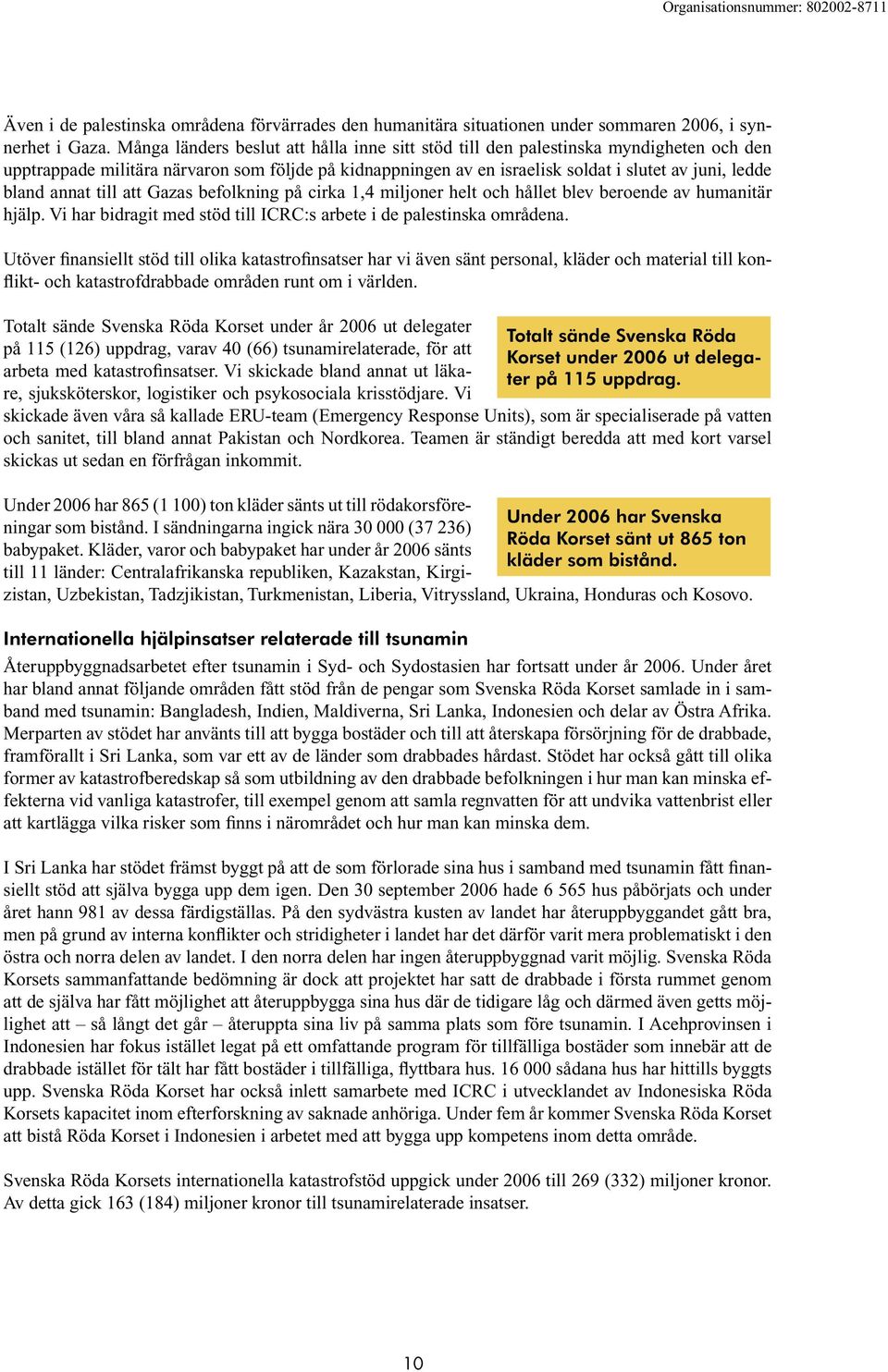 annat till att Gazas befolkning på cirka 1,4 miljoner helt och hållet blev beroende av humanitär hjälp. Vi har bidragit med stöd till ICRC:s arbete i de palestinska områdena.
