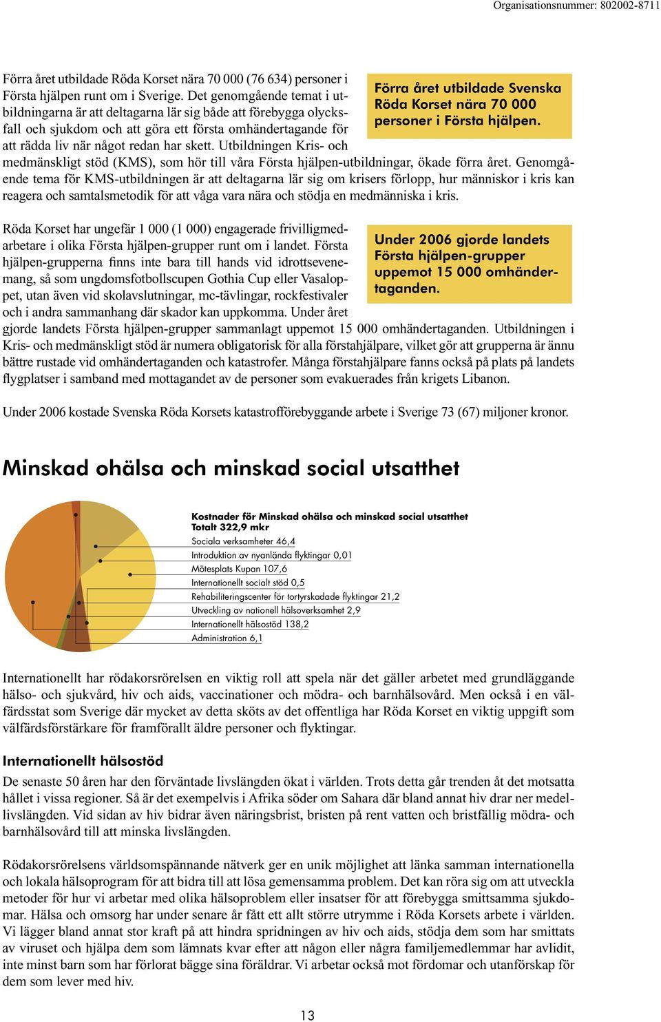 rättigheter, internationellt 16,0 Förra året utbildade Svenska Första hjälpen runt om i Sverige.