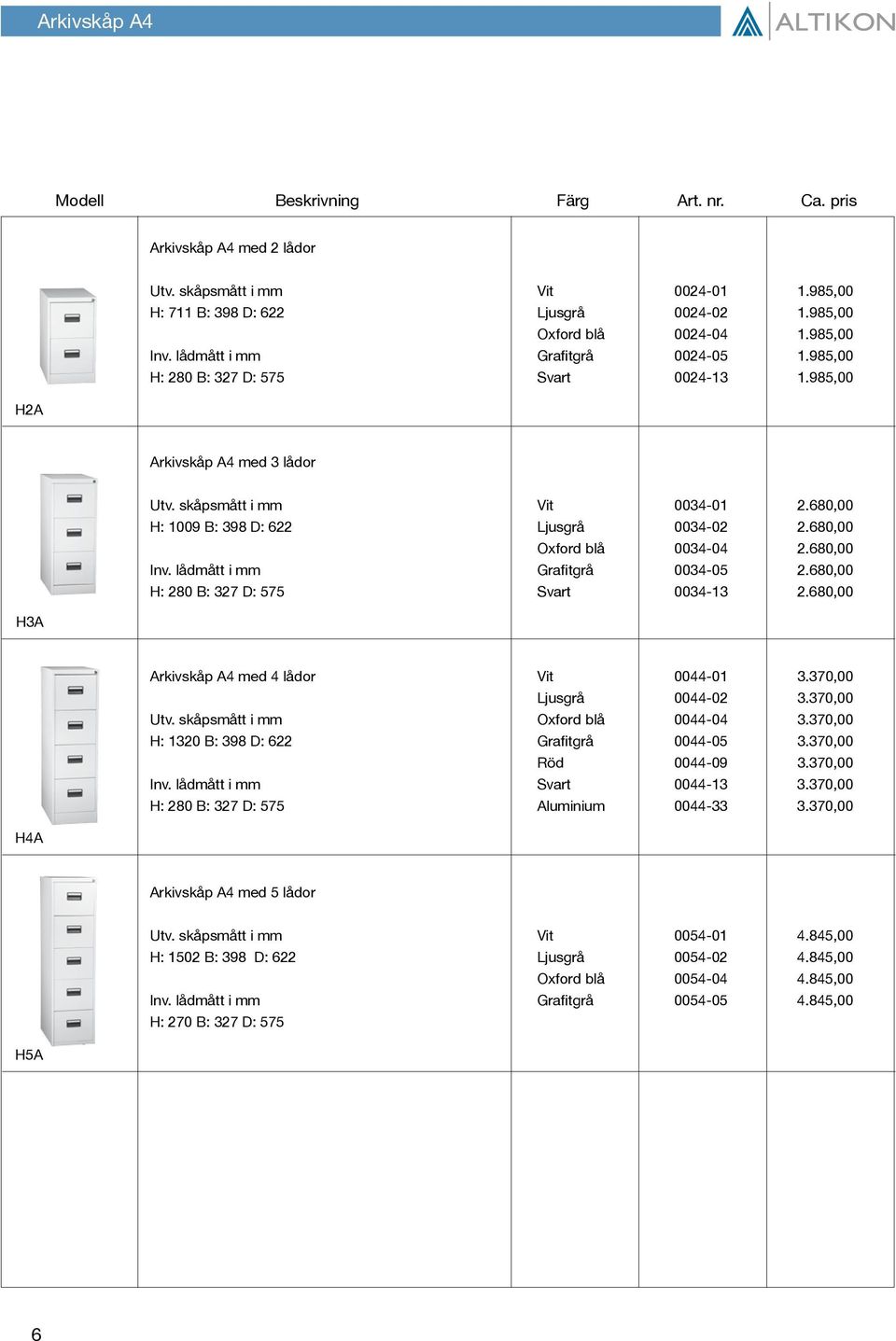 680,00 Oxford blå 0034-04 2.680,00 Grafitgrå 0034-05 2.680,00 H: 280 B: 327 D: 575 Svart 0034-13 2.680,00 H3A Arkivskåp A4 med 4 lådor Vit 0044-01 3.370,00 Ljusgrå 0044-02 3.370,00 Utv.