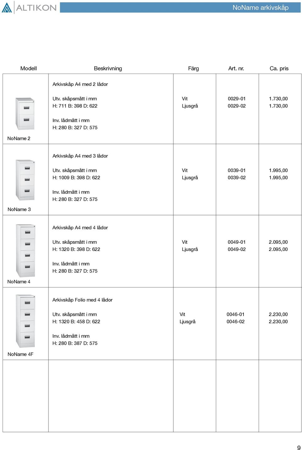 995,00 H: 1009 B: 398 D: 622 Ljusgrå 0039-02 1.995,00 NoName 3 H: 280 B: 327 D: 575 Arkivskåp A4 med 4 lådor Utv. skåpsmått i mm Vit 0049-01 2.
