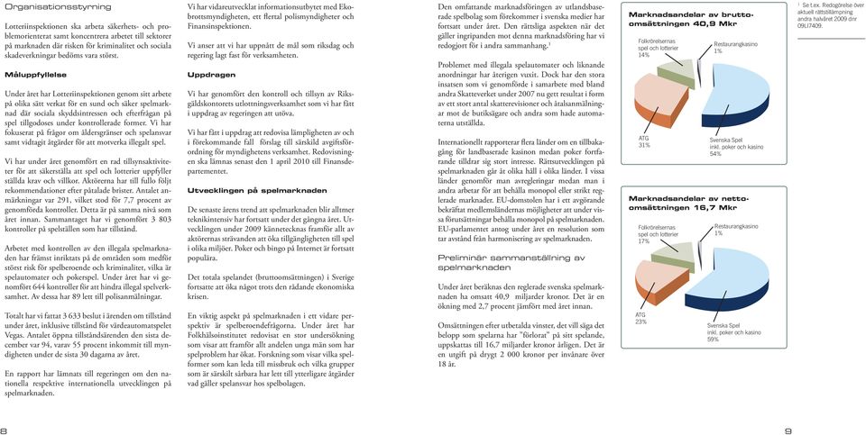 Måluppfyllelse Under året har Lotteriinspektionen genom sitt arbete på olika sätt verkat för en sund och säker spelmarknad där sociala skyddsintressen och efter frågan på spel tillgodoses under