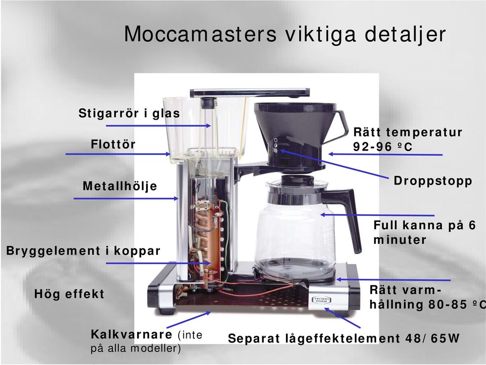 koppar Full kanna på 6 minuter Hög effekt Kalkvarnare (inte på