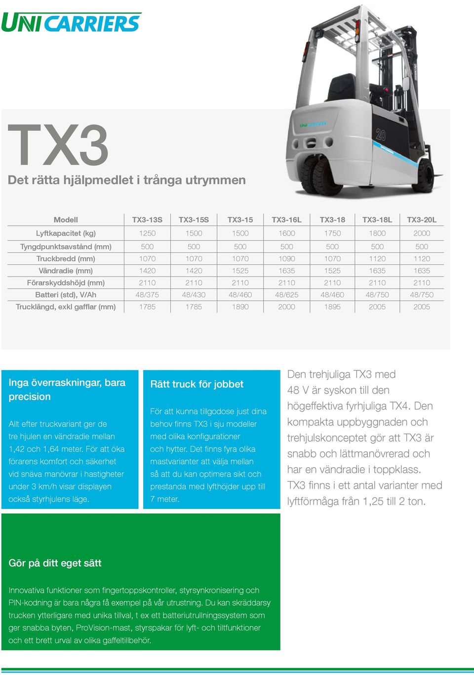 48/430 48/460 48/625 48/460 48/750 48/750 Trucklängd, exkl gafflar (mm) 1785 1785 1890 2000 1895 2005 2005 Inga överraskningar, bara precision Allt efter truckvariant ger de tre hjulen en vändradie