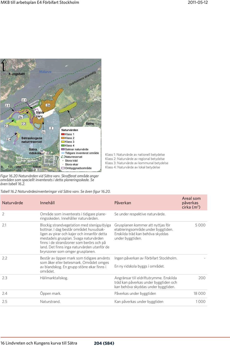 Stora ekar Ombyggnadsområde Klass 1: Naturvärde av nationell betydelse Klass 2: Naturvärde av regional betydelse Klass 3: Naturvärde av kommunal betydelse Klass 4: Naturvärde av lokal betydelse Figur