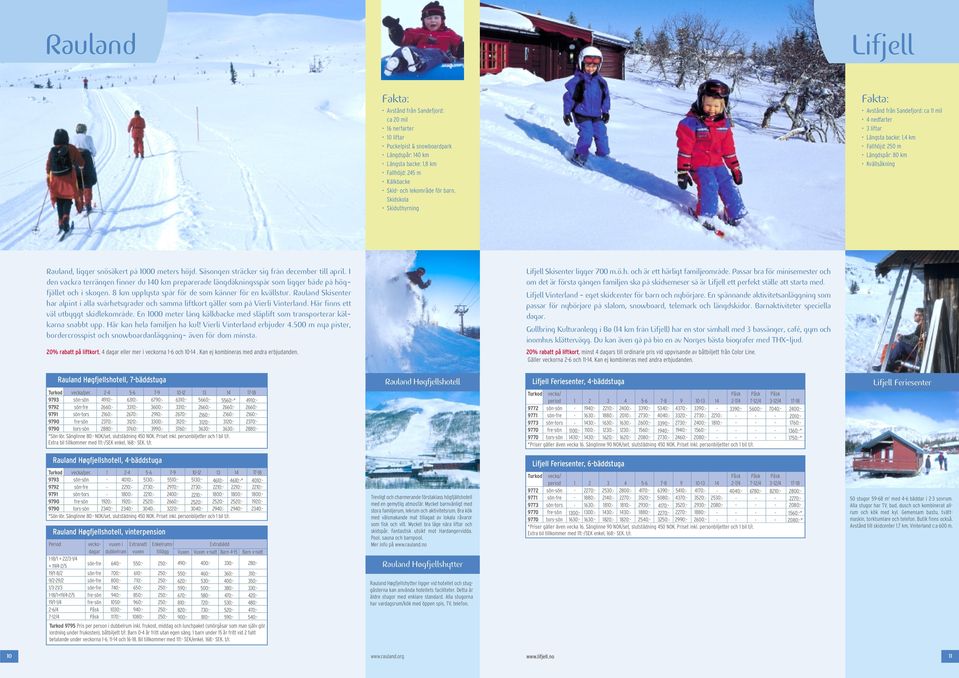 Säsongen sträcker sig från december till april. I den vackra terrängen finner du 140 km preparerade längdåkningsspår som ligger både på högfjället och i skogen.