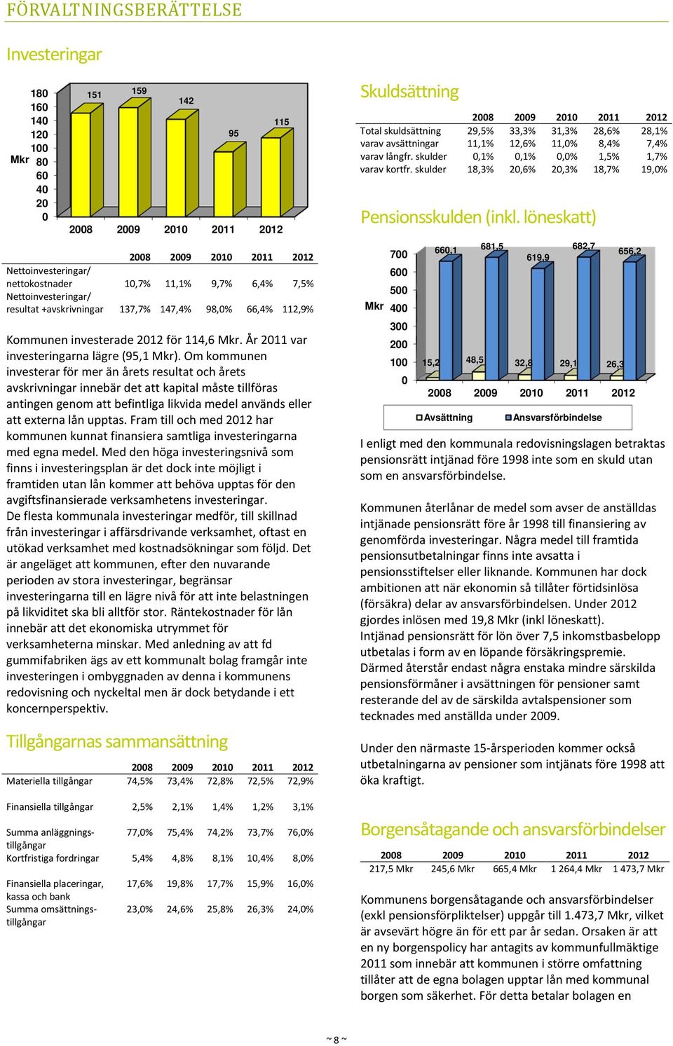 Om kommunen investerar för mer än årets resultat och årets avskrivningar innebär det att kapital måste tillföras antingen genom att befintliga likvida medel används eller att externa lån upptas.