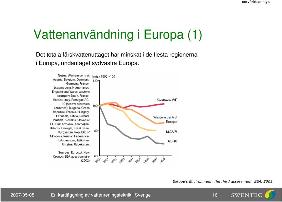 undantaget sydvästra Europa.