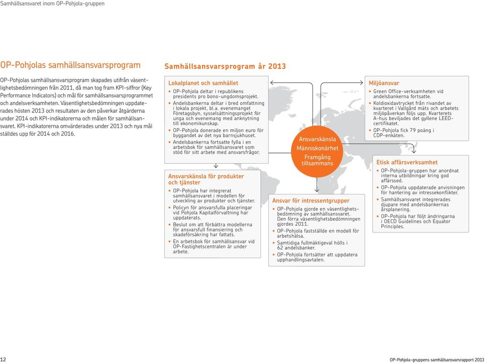 Väsentlighetsbedömningen uppdaterades hösten 2013 och resultaten av den påverkar åtgärderna under 2014 och KPI-indikatorerna och målen för samhällsansvaret.