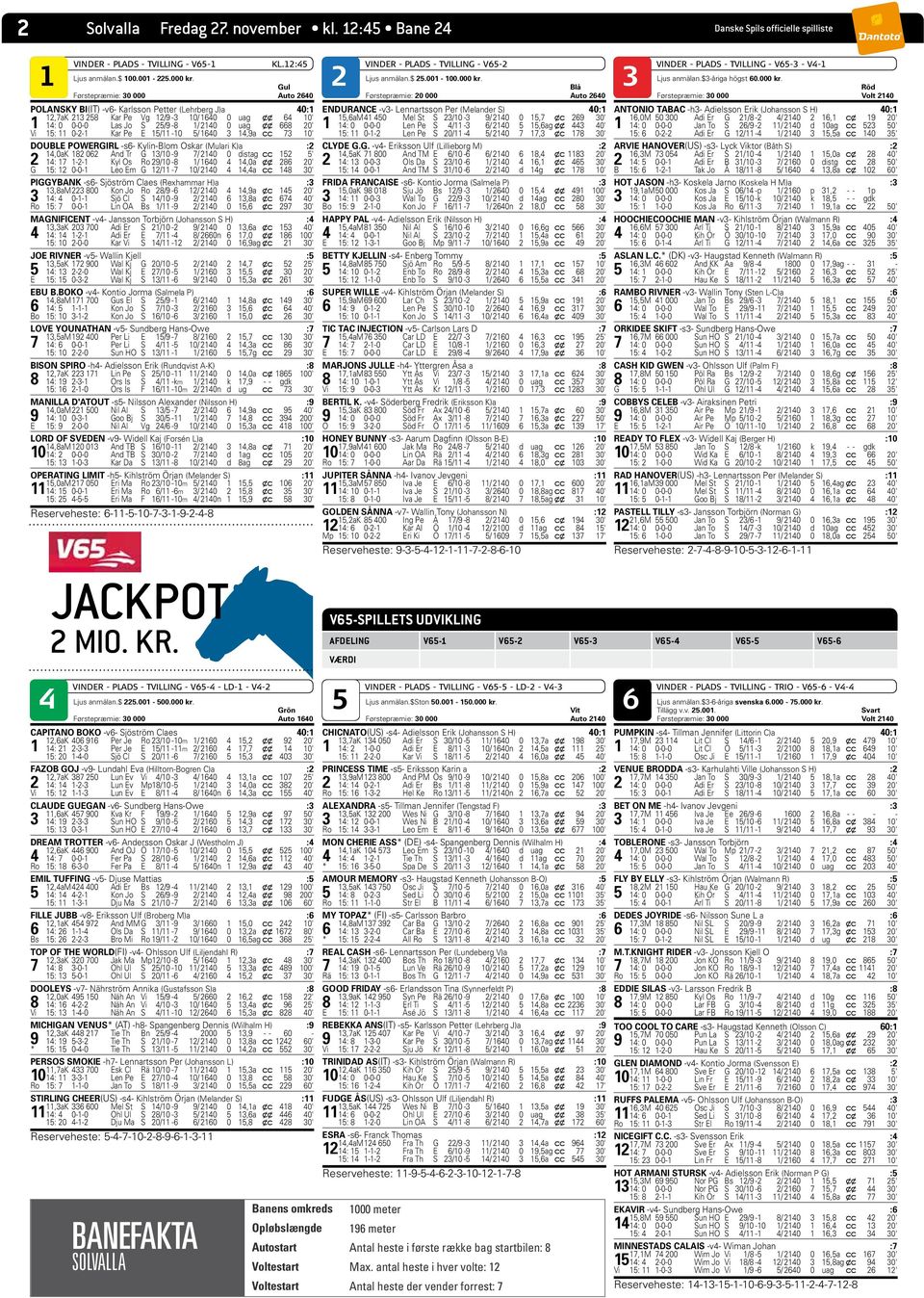 1 2 3 Gul Blå Førstepræmie: 30 000 Auto 2640 Førstepræmie: 20 000 Auto 2640 POLANSKY BI(IT) -v6- Karlsson Petter (Lehrberg J)a 40:1 12,7aK 213 258 Kar Pe Vg 12/9-3 10/ 1640 0 uag x x 64 10' 1 14: 0