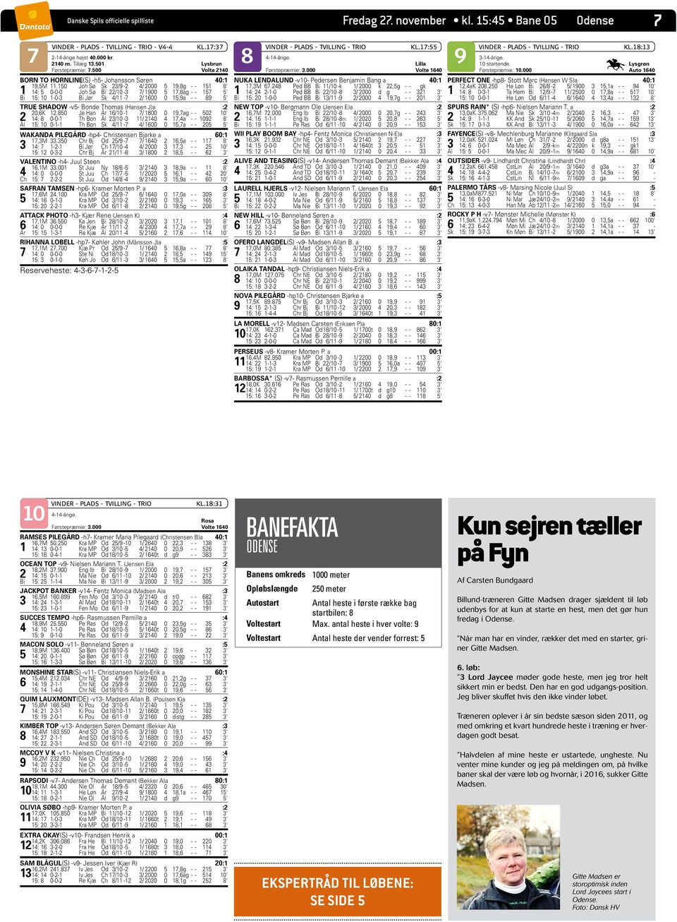 150 Joh Sø Sk 23/9-2 4/ 2000 5 19,8g - - 151 8' 1 14: 5 0-0-0 Joh Sø Bi 22/10-3 7/ 1900 5 17,8ag - - 157 5' Bi 15: 10 1-0-3 Bi Jør Sk 4/11-7 2/ 1600 0 15,9a - - 89 5' TRUE SHADOW -v5- Bonde Thomas