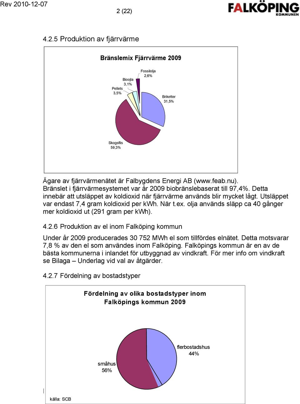 Utsläppet var endast 7,4 gram koldioxid per kwh. När t.ex. olja används släpp ca 40 gånger mer koldioxid ut (29