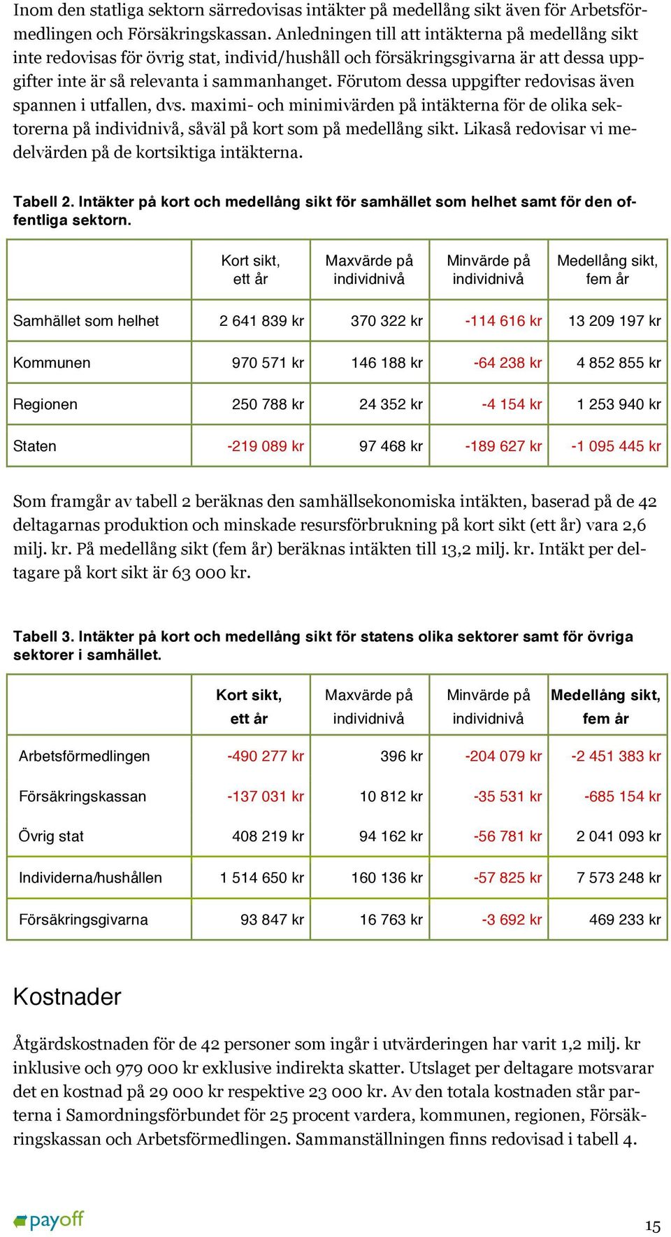 Förutom dessa uppgifter redovisas även spannen i utfallen, dvs. maximi- och minimivärden på intäkterna för de olika sektorerna på individnivå, såväl på kort som på medellång sikt.