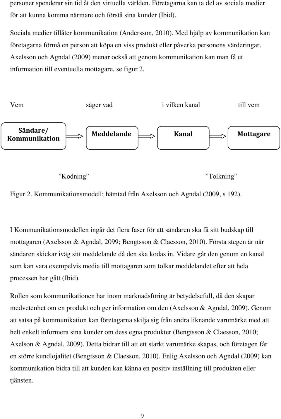 Axelsson och Agndal (2009) menar också att genom kommunikation kan man få ut information till eventuella mottagare, se figur 2.