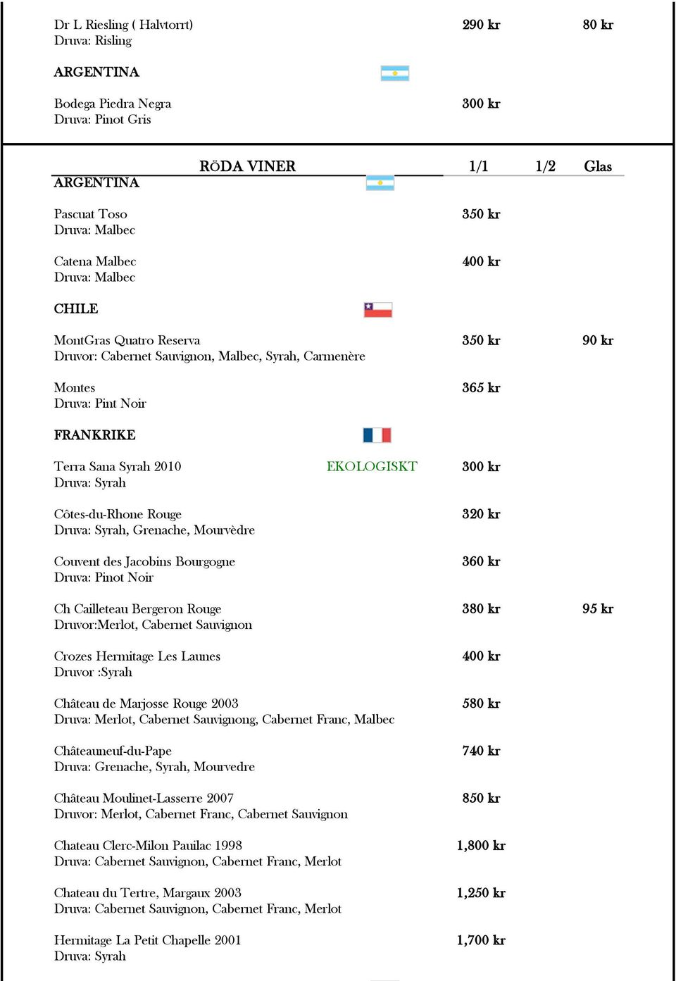 Côtes-du-Rhone Rouge Druva: Syrah, Grenache, Mourvèdre Couvent des Jacobins Bourgogne Druva: Pinot Noir 320 kr 360 kr Ch Cailleteau Bergeron Rouge 380 kr 95 kr Druvor:Merlot, Cabernet Sauvignon