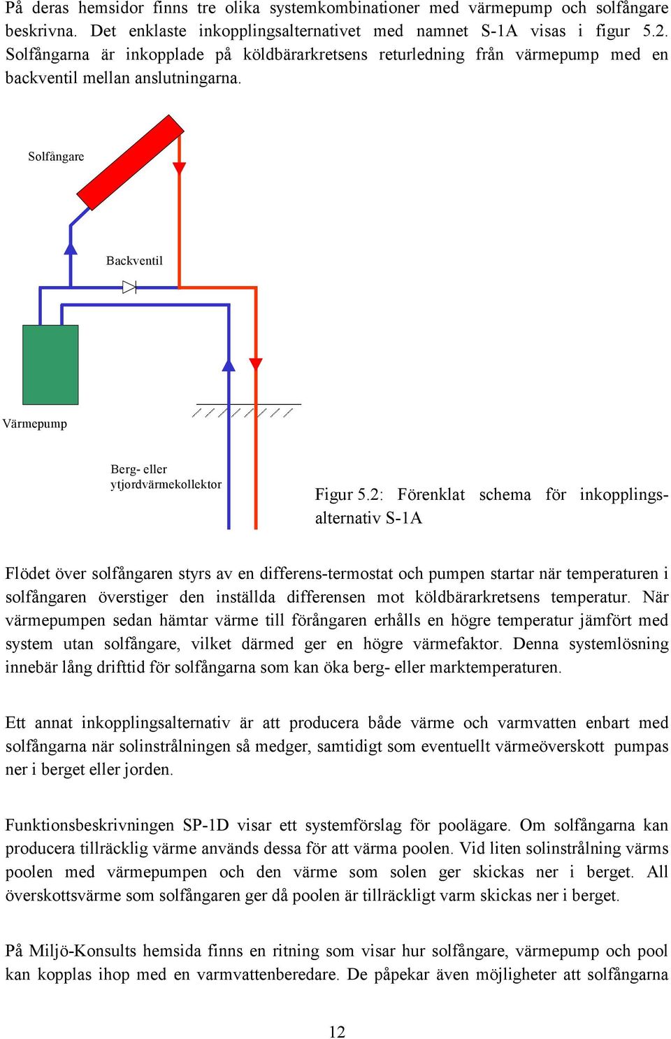 2: Förenklat schema för inkopplingsalternativ S-1A Flödet över solfångaren styrs av en differens-termostat och pumpen startar när temperaturen i solfångaren överstiger den inställda differensen mot