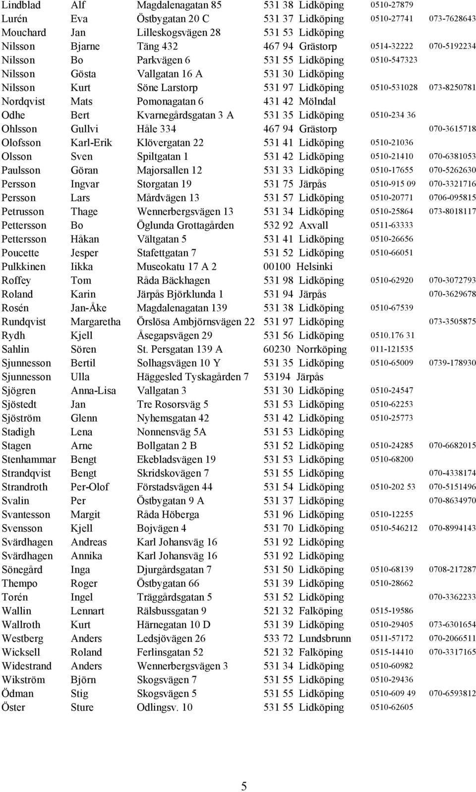 073-8250781 Nordqvist Mats Pomonagatan 6 431 42 Mölndal Odhe Bert Kvarnegårdsgatan 3 A 531 35 Lidköping 0510-234 36 Ohlsson Gullvi Håle 334 467 94 Grästorp 070-3615718 Olofsson Karl-Erik Klövergatan
