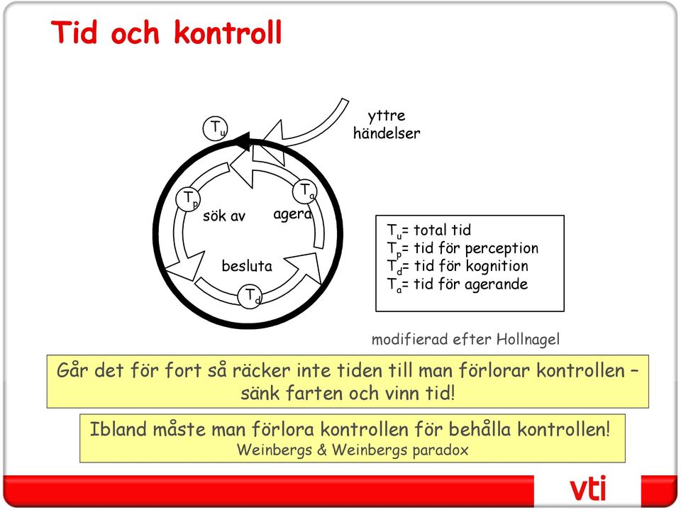 Hollnagel Går det för fort så räcker inte tiden till man förlorar kontrollen sänk farten