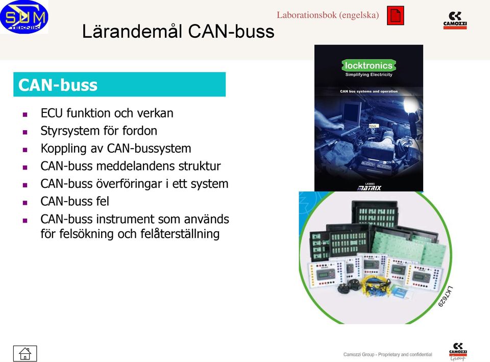 meddelandens struktur CAN-buss överföringar i ett system CAN-buss