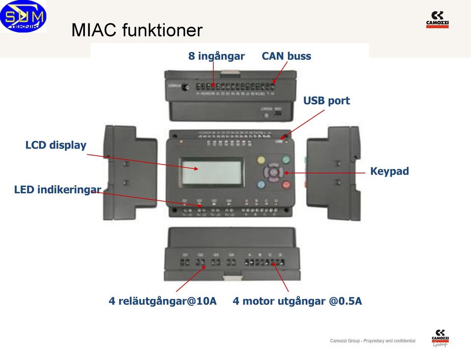 indikeringar Keypad 4