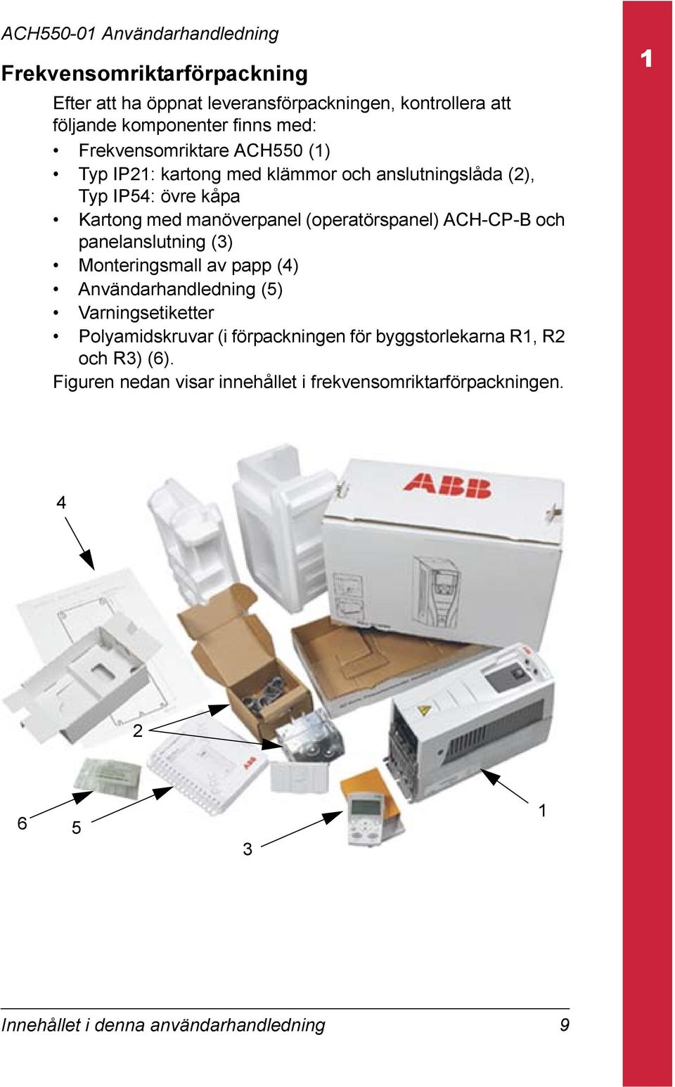 och panelanslutning (3) Monteringsmall av papp (4) Användarhandledning (5) Varningsetiketter Polyamidskruvar (i förpackningen för