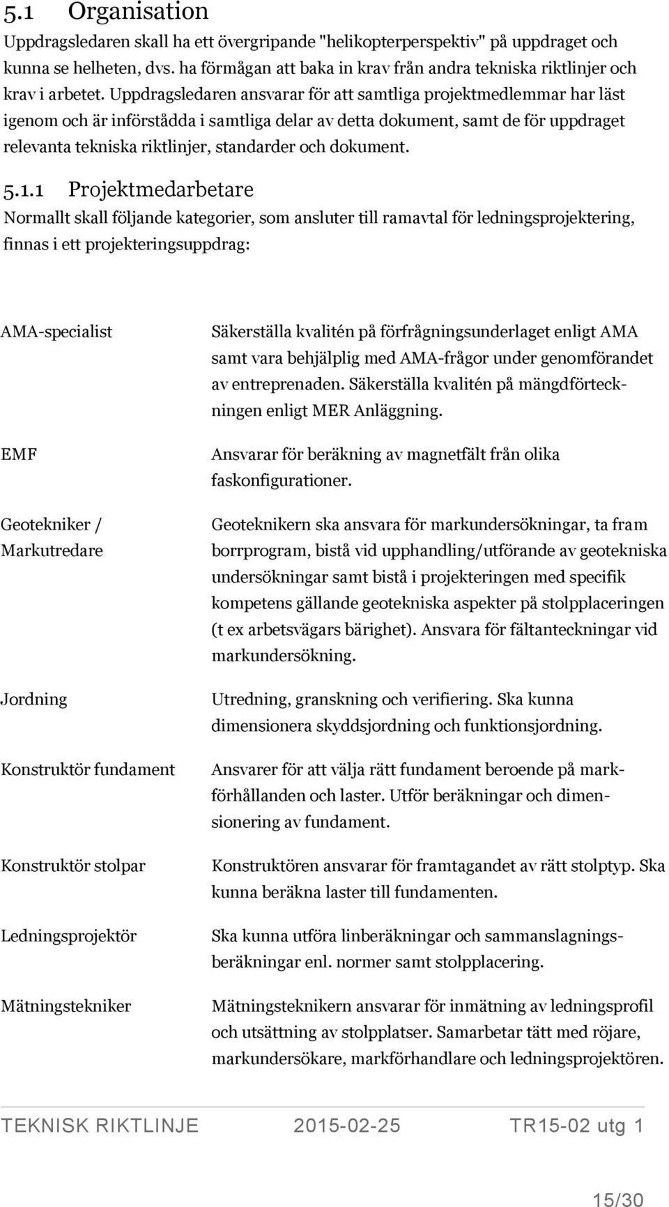 Uppdragsledaren ansvarar för att samtliga projektmedlemmar har läst igenom och är införstådda i samtliga delar av detta dokument, samt de för uppdraget relevanta tekniska riktlinjer, standarder och