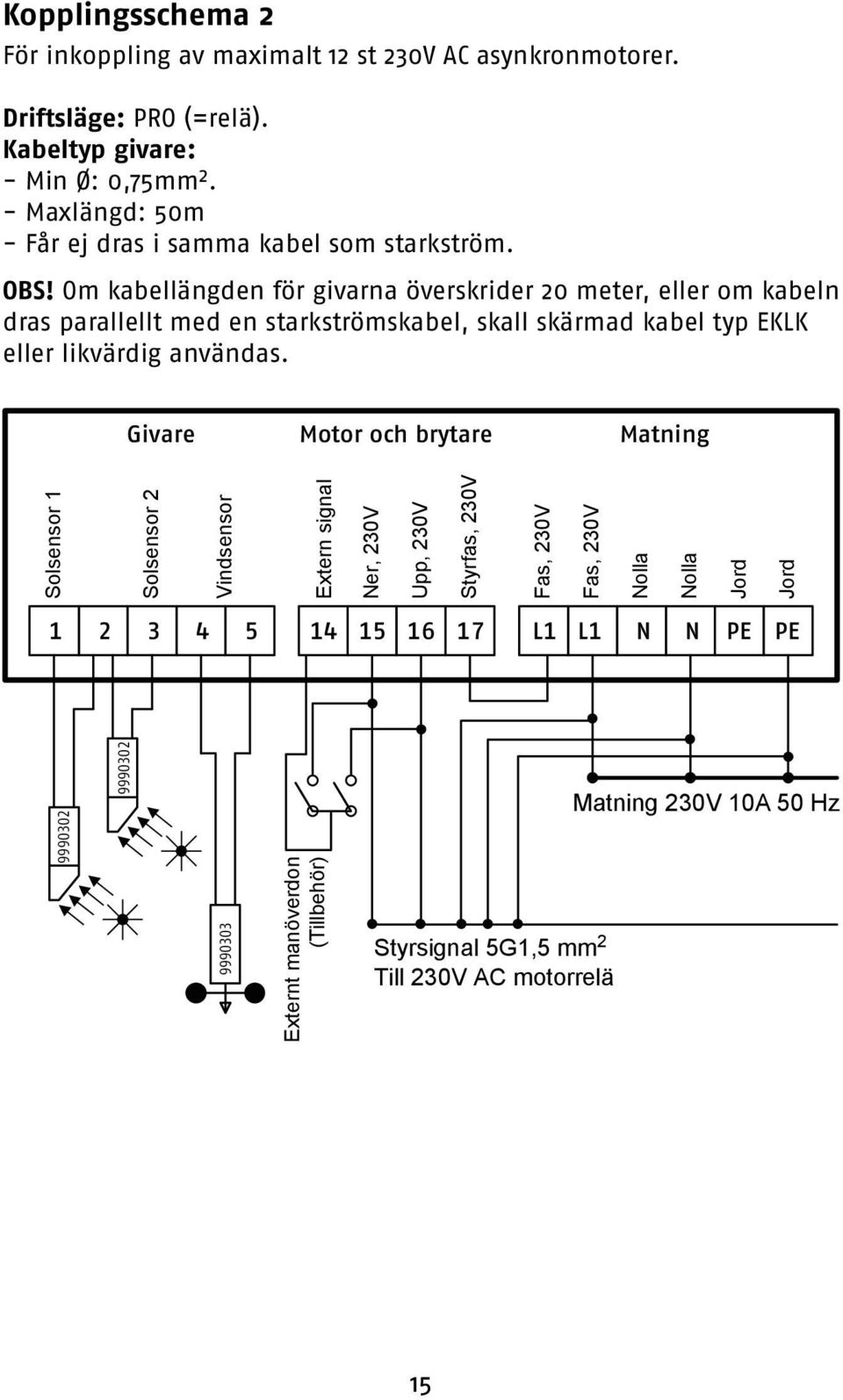 Om kabellängden för givarna överskrider 20 meter, eller om kabeln dras parallellt med en starkströmskabel, skall skärmad kabel typ EKLK eller likvärdig användas.