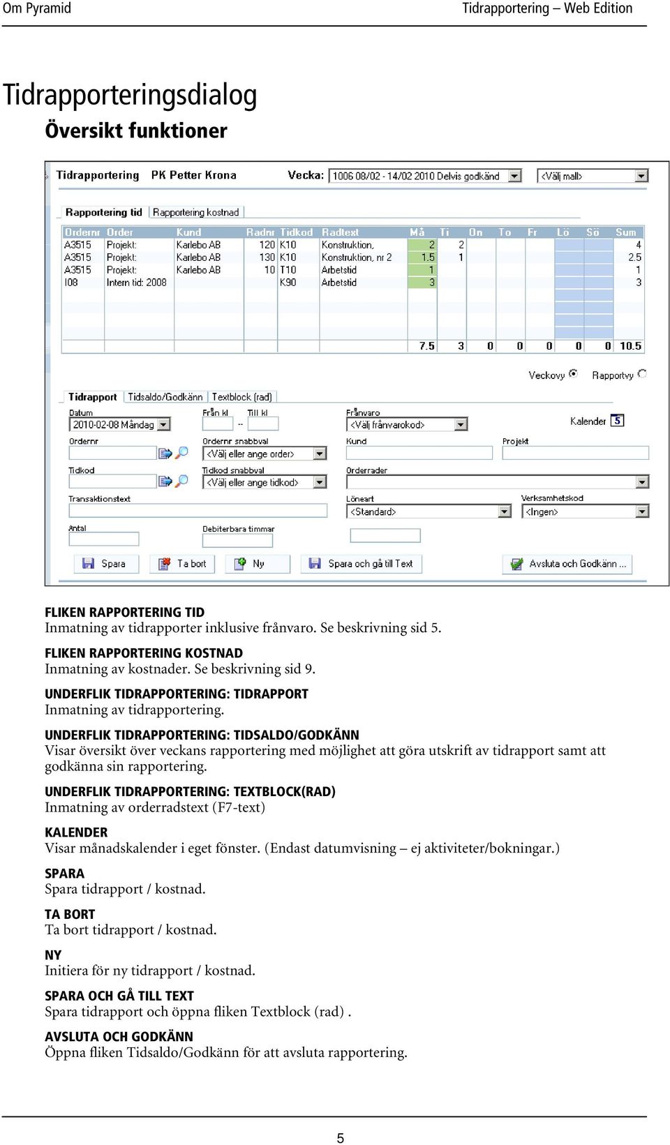 UNDERFLIK TIDRAPPORTERING: TIDSALDO/GODKÄNN Visar översikt över veckans rapportering med möjlighet att göra utskrift av tidrapport samt att godkänna sin rapportering.