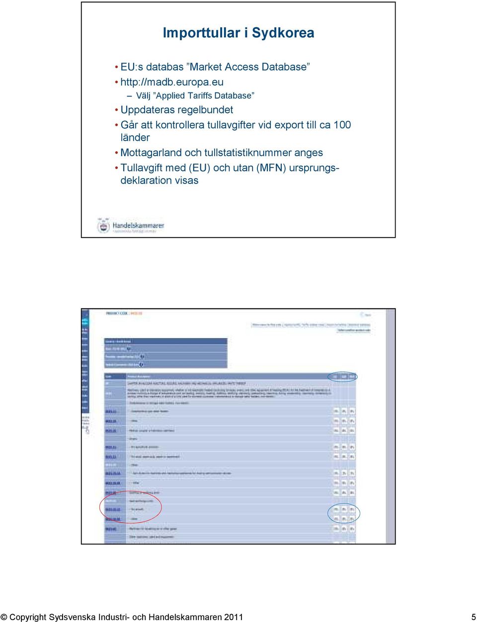 vid export till ca 100 länder Mottagarland och tullstatistiknummer anges Tullavgift med