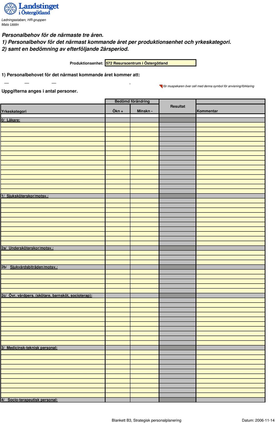 Produktionsenhet: 572 Resurscentrum i Östergötland 1) Personalbehovet för det närmast kommande året kommer att: Uppgifterna anges i antal personer.