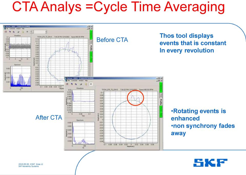 revolution After CTA Rotating events is enhanced