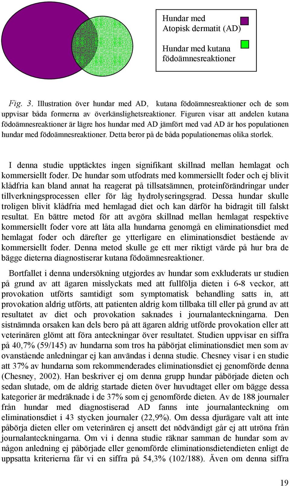 Figuren visar att andelen kutana födoämnesreaktioner är lägre hos hundar med AD jämfört med vad AD är hos populationen hundar med födoämnesreaktioner.