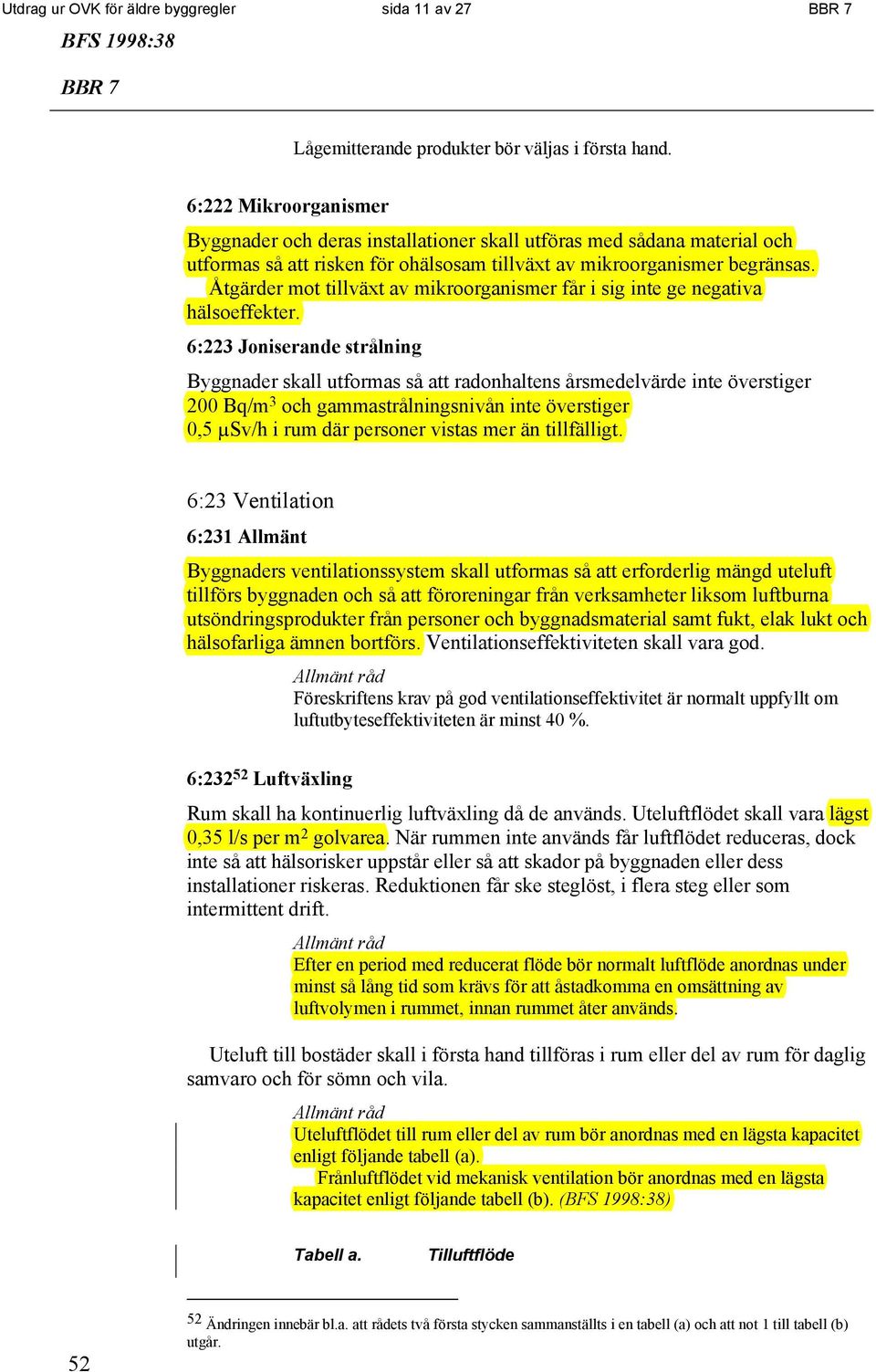 Åtgärder mot tillväxt av mikroorganismer får i sig inte ge negativa hälsoeffekter.