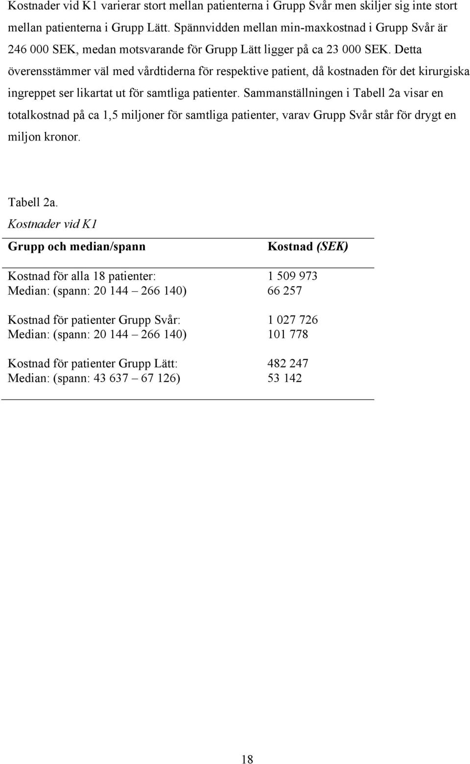 Detta överensstämmer väl med vårdtiderna för respektive patient, då kostnaden för det kirurgiska ingreppet ser likartat ut för samtliga patienter.