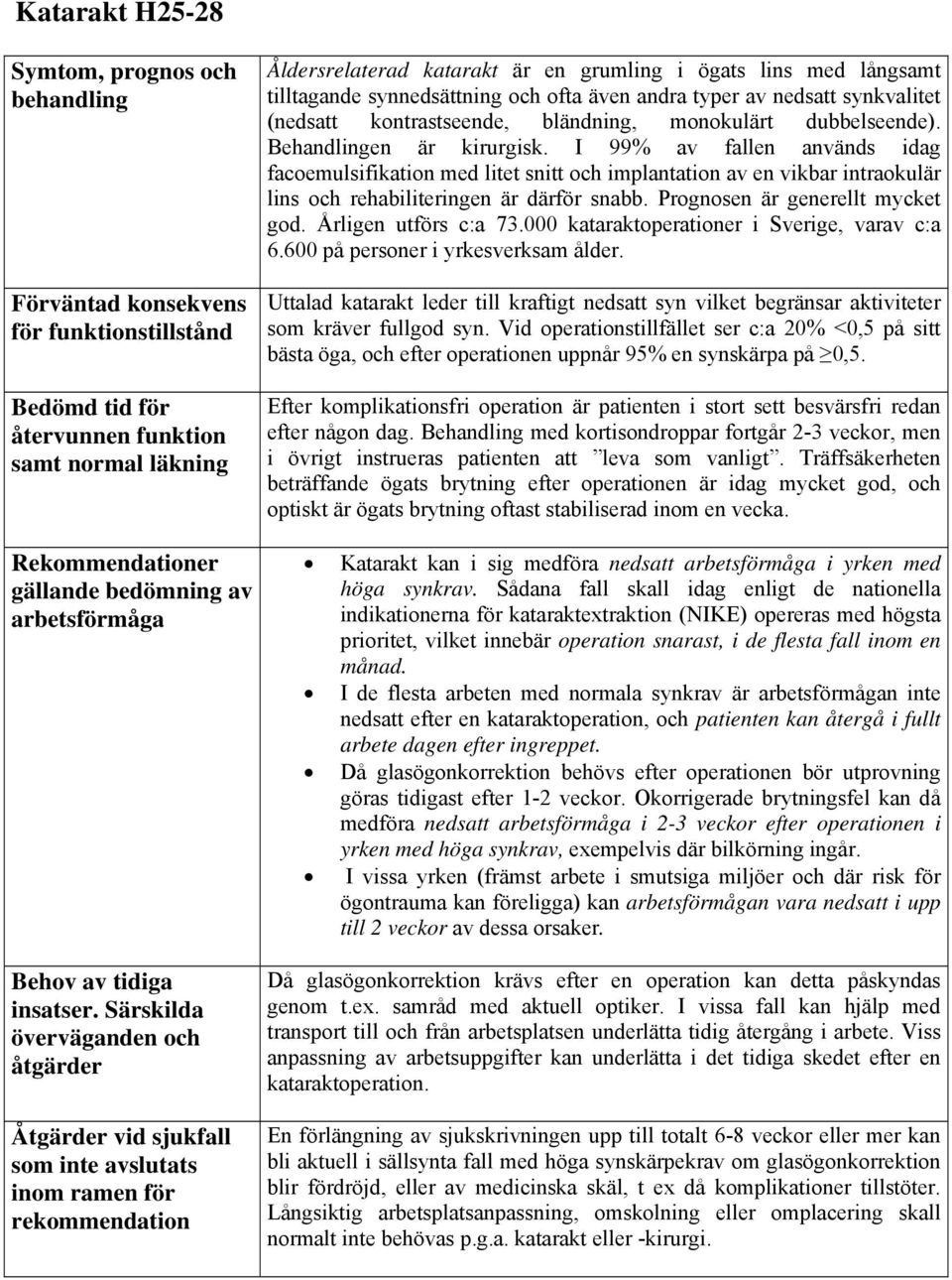 Särskilda överväganden och åtgärder Åtgärder vid sjukfall som inte avslutats inom ramen för rekommendation Åldersrelaterad katarakt är en grumling i ögats lins med långsamt tilltagande synnedsättning
