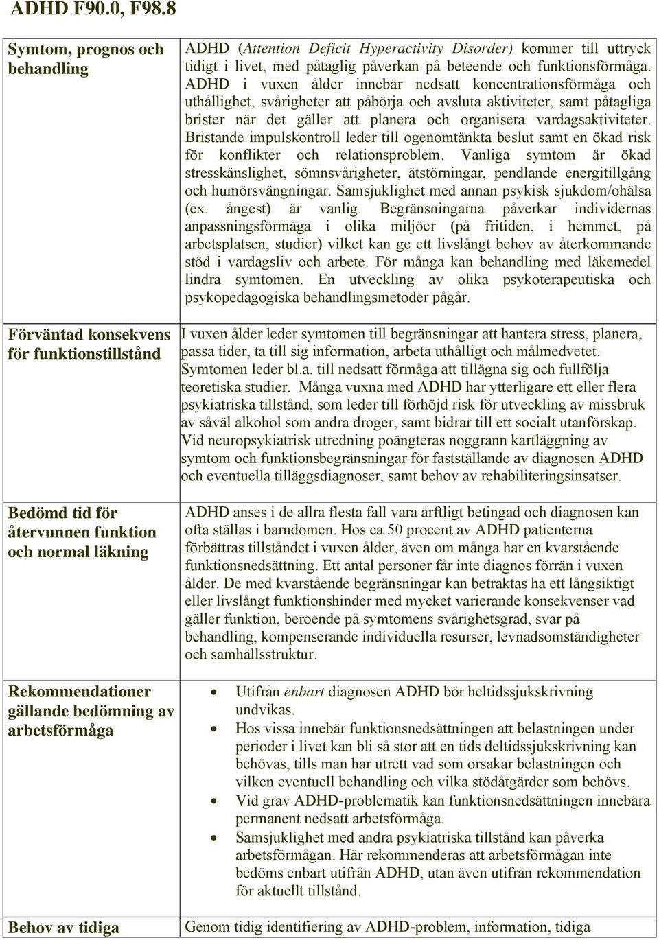 ADHD (Attention Deficit Hyperactivity Disorder) kommer till uttryck tidigt i livet, med påtaglig påverkan på beteende och funktionsförmåga.