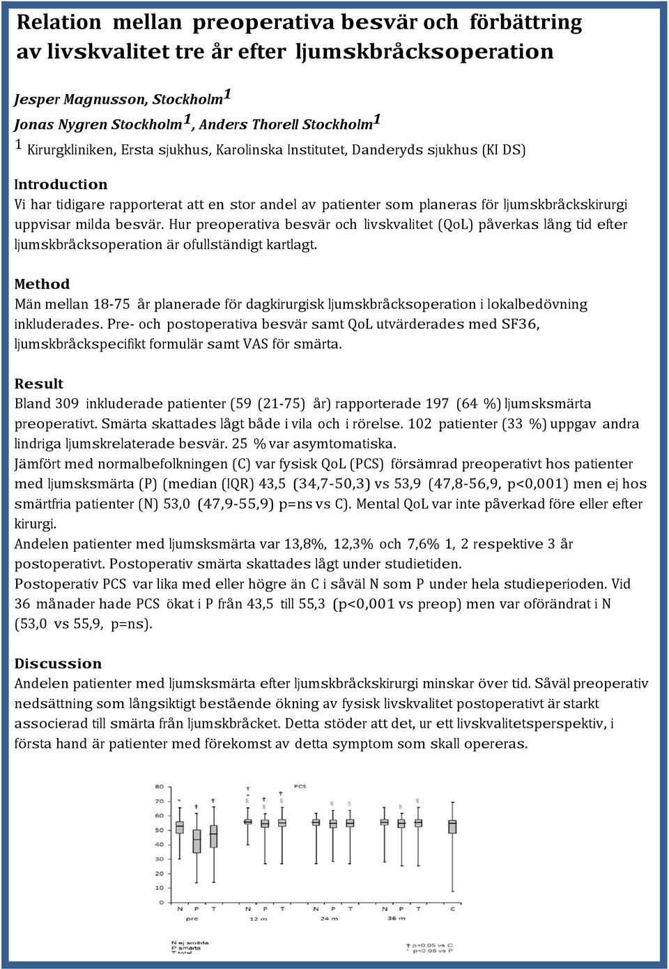 Hur preoperativa besvär och livskvalitet (QoL) påverkas lång tid efter ljumskbråcksoperation är ofullständigt kartlagt.