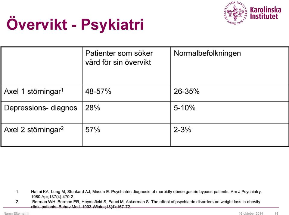 Psychiatric diagnosis of morbidly obese gastric bypass patients. Am J Psychiatry. 1980 Apr;137(4):470-2. 2.