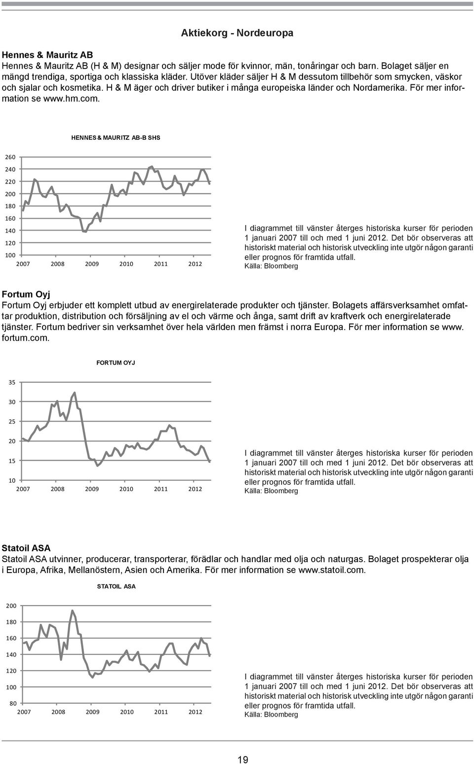 HENNES & MAURITZ AB-B SHS 260 240 220 200 180 160 140 120 100 historiskt material och historisk utveckling inte utgör någon garanti eller prognos för framtida utfall.