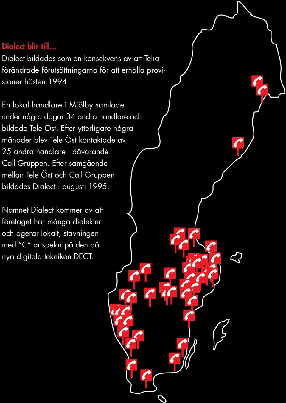 Efter ytterligare några månader blev Tele Öst kontaktade av 25 andra handlare i dåvarande Call Gruppen.