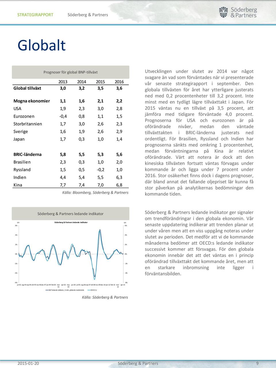 slutet av 2014 var något svagare än vad som förväntades när vi presenterade vår senaste strategirapport i september.