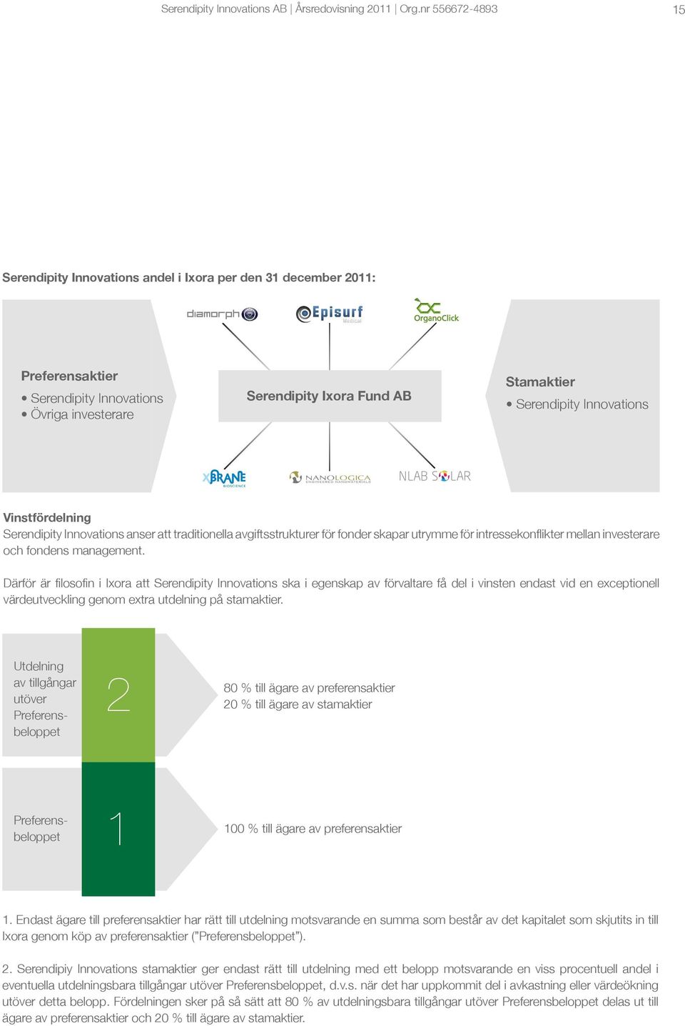 Innovations Vinstfördelning Serendipity Innovations anser att traditionella avgiftsstrukturer för fonder skapar utrymme för intressekonflikter mellan investerare och fondens management.