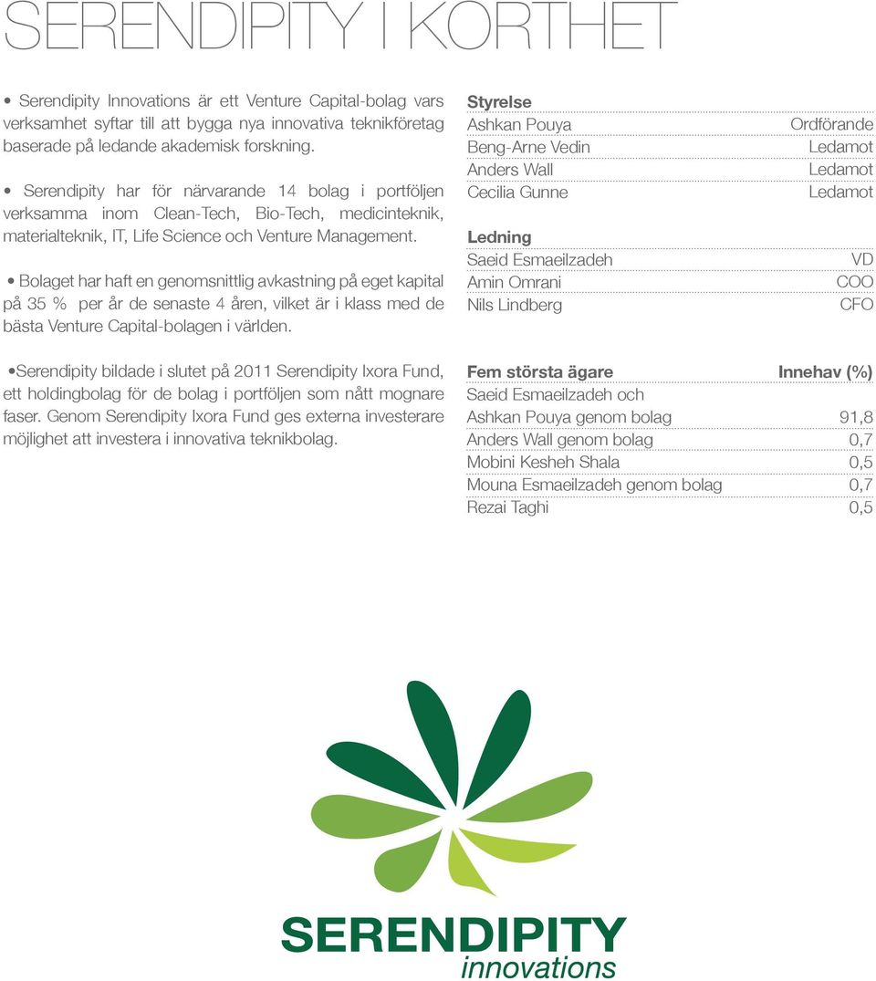 Serendipity har för närvarande 14 bolag i portföljen verksamma inom Clean-Tech, Bio-Tech, medicinteknik, materialteknik, IT, Life Science och Venture Management.