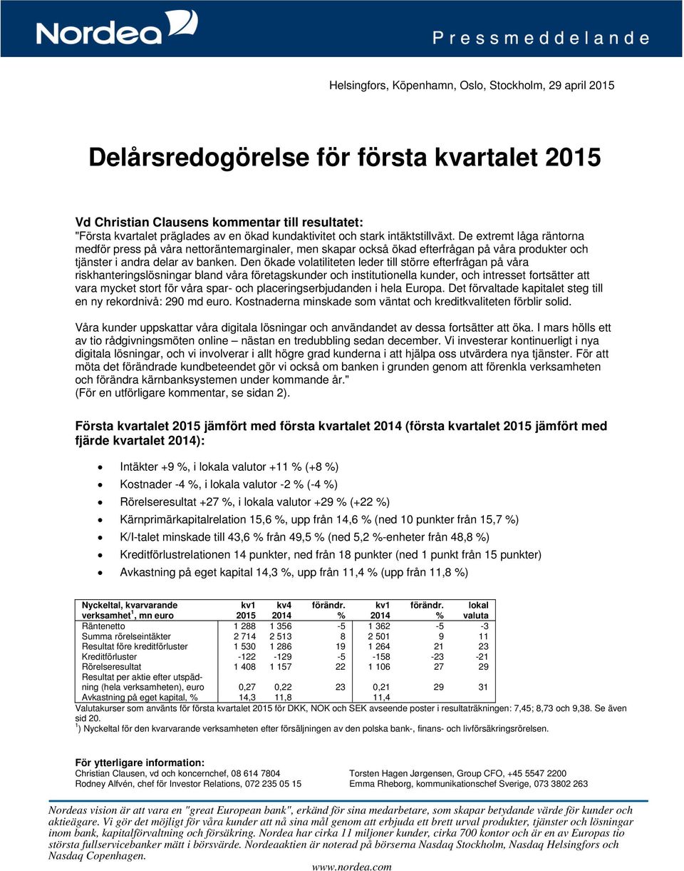 Den ökade volatiliteten leder till större efterfrågan på våra riskhanteringslösningar bland våra företagskunder och institutionella kunder, och intresset fortsätter att vara mycket stort för våra