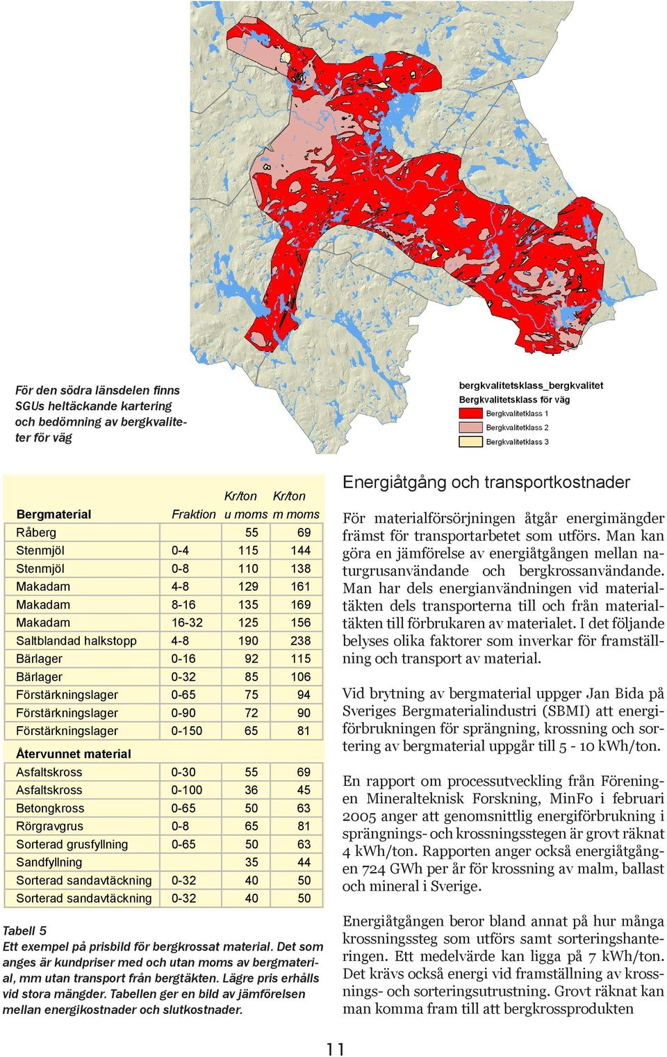 90 Förstärkningslager 0-150 65 81 Återvunnet material Asfaltskross 0-30 55 69 Asfaltskross 0-100 36 45 Betongkross 0-65 50 63 Rörgravgrus 0-8 65 81 Sorterad grusfyllning 0-65 50 63 Sandfyllning 35 44