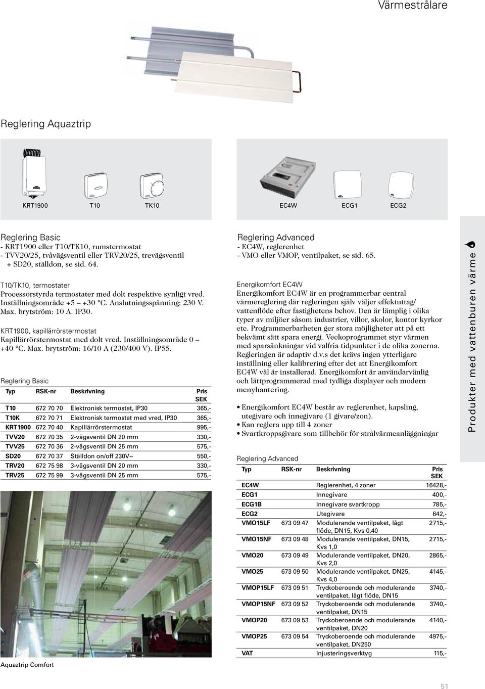 KRT1900, kapillärrörstermostat Kapillärrörstermostat med dolt vred. Inställningsområde 0 +40 C.. brytström: 16/10 A (230/400 V). IP55.