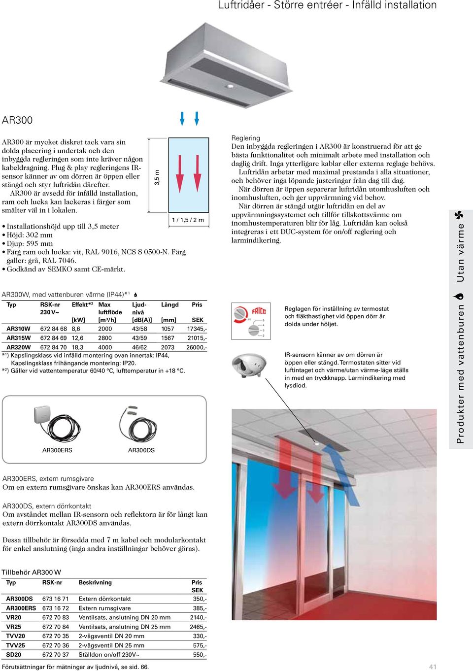 AR300 är avsedd för infälld installation, ram och lucka kan lackeras i färger som smälter väl in i lokalen.