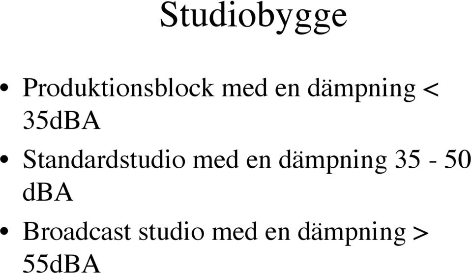 Standardstudio med en dämpning