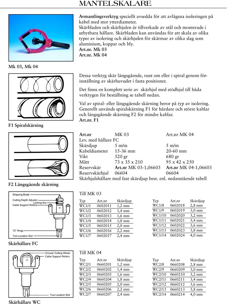 Mk 03 Art.nr. Mk 04 Mk 03, Mk 04 Dessa verktyg skär längsgående, runt om eller i spiral genom förinställning av skärhuvudet i fasta positioner.