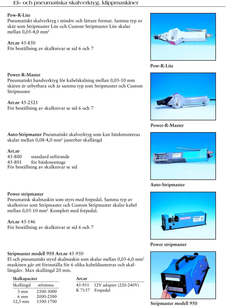 nr 45-850 För beställning av skalknivar se sid 6 och 7 Pow-R-Lite Power-R-Master Pneumatiskt handverktyg för kabelskalning mellan 0,05-10 mm skären är utbytbara och är samma typ som Stripmaster och