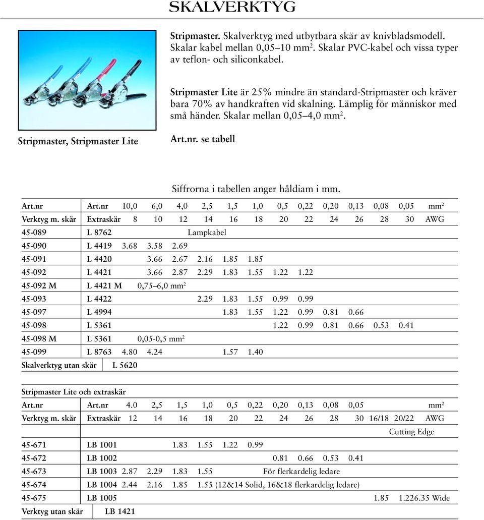 Stripmaster, Stripmaster Lite Art.nr. se tabell Siffrorna i tabellen anger håldiam i mm. Art.nr Art.nr 10,0 6,0 4,0 2,5 1,5 1,0 0,5 0,22 0,20 0,13 0,08 0,05 mm 2 Verktyg m.